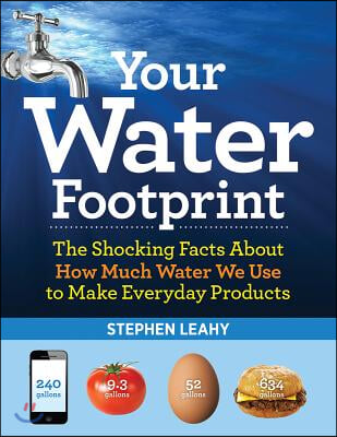 Your Water Footprint: The Shocking Facts about How Much Water We Use to Make Everyday Products