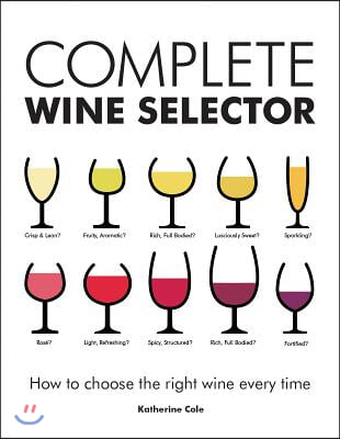 Complete Wine Selector: How to Choose the Right Wine Every Time