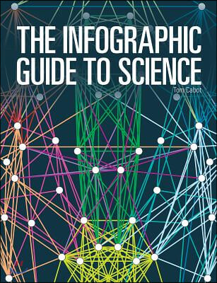 The Infographic Guide to Science