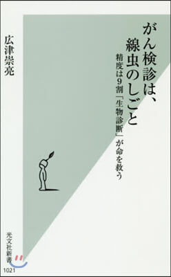 がん檢診は,線蟲のしごと 精度は9割「生