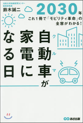 自動車が家電になる日 2030年