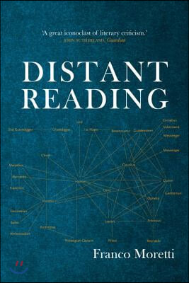 Distant Reading