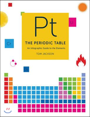 The Periodic Table