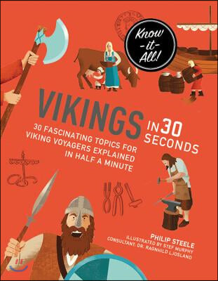 The Vikings in 30 Seconds