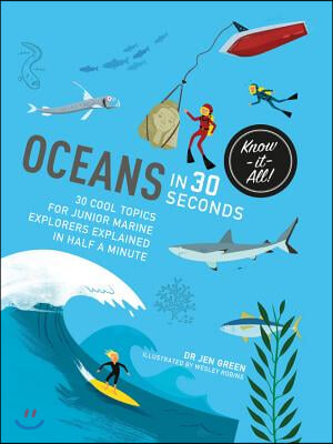 Oceans in 30 Seconds