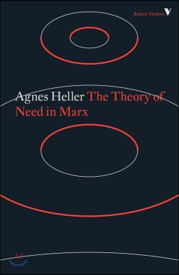 The Theory of Need in Marx