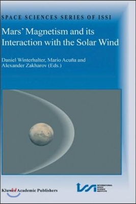 Mars&#39; Magnetism and Its Interaction with the Solar Wind