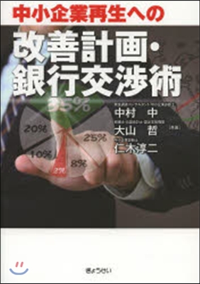 中小企業再生への改善計畵.銀行交涉術