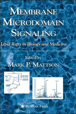 Membrane Microdomain Signaling: Lipid Rafts in Biology and Medicine