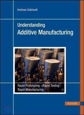 Understanding Additive Manufacturing