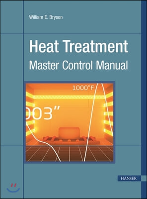 Heat Treatment: Master Control Manual