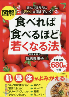 圖解 食べれば食べるほど若くなる法