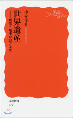 世界遺産－理想と現實のはざまで－