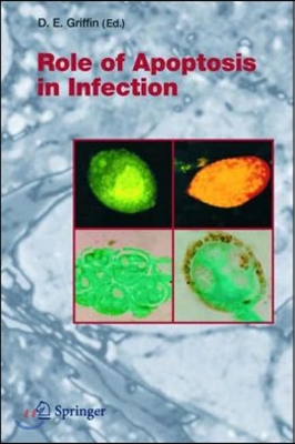 Role of Apoptosis in Infection