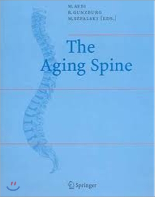 The Aging Spine