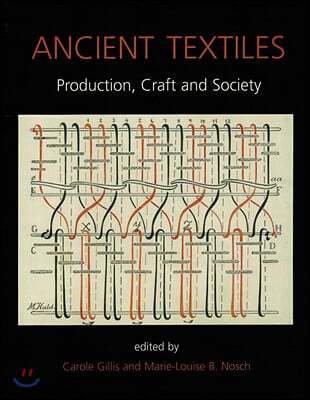 Ancient Textiles