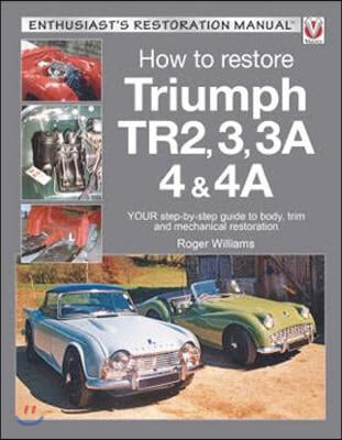 A How to Restore Triumph Tr2, 3, 3a, 4 &amp; 4a