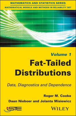 Fat-Tailed Distributions