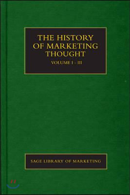 The History of Marketing Thought