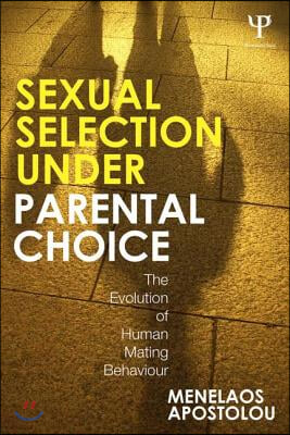 Sexual Selection Under Parental Choice: The Evolution of Human Mating Behavior