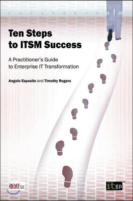 Ten Steps to ITSM Success