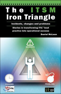 Itsm Iron Triangle: Incidents, Changes and Problems