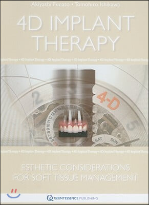 4D Implant Therapy