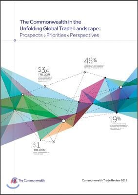 Commonwealth Trade Review 2015