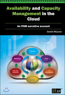 Availability and Capacity Management in the Cloud: An Itsm Narrative Account