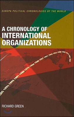 A Chronology of International Organizations