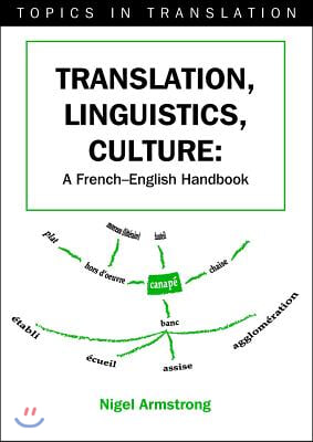 Translation, Lingustics, Culture