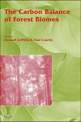 Carbon Balance of Forest Biomes