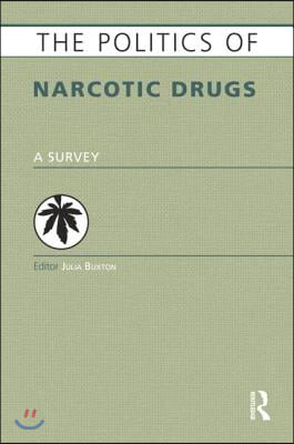 Politics of Narcotic Drugs