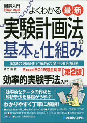 よくわかる最新實驗計畵法の基本と仕 2版 第2版