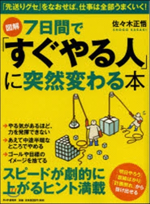 圖解 7日間で「すぐやる人」に突然變わる