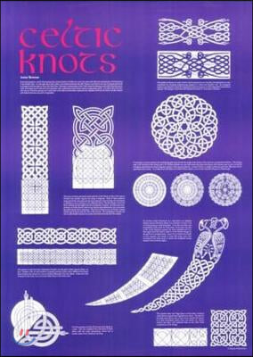 Celtic Knots Poster