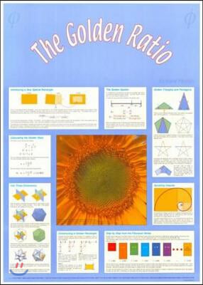 The Golden Ratio Poster