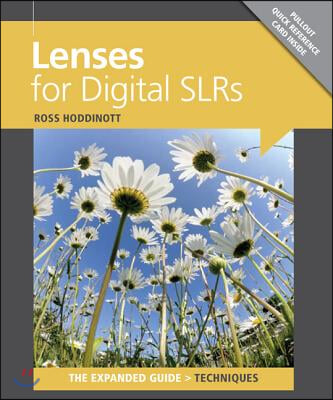 Lenses for Digital SLRs