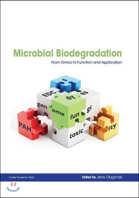 Microbial Biodegradation: From Omics to Function and Application