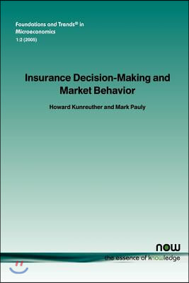 Insurance Decision Making and Market Behavior