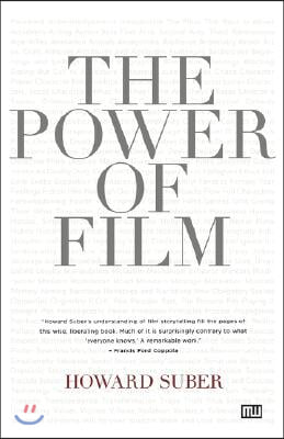 The Power of Film