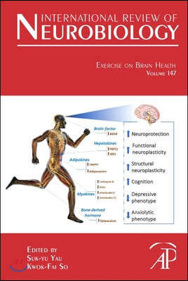 Exercise on Brain Health: Volume 147