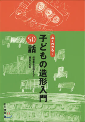 よくわかる!こどもの造形入門50話