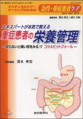 重症患者の榮養管理－知らないと痛い目をみ