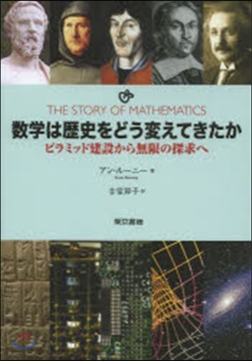 數學は歷史をどう變えてきたか