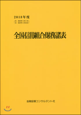 ’18 全國信用組合財務諸表