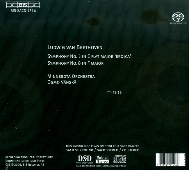 Osmo Vanska 베토벤: 교향곡 3, 8번 (Beethoven: Symphonies Op. 55, 93)
