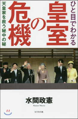 ひと目でわかる皇室の危機－天皇家を救う秘