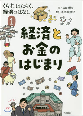 經濟とお金のはじまり