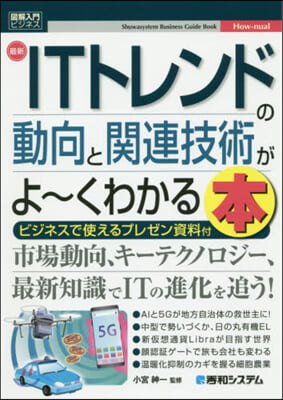 最新ITトレンドの動向と關連技術がよ~く